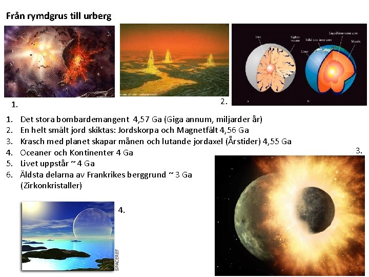 Från rymdgrus till urberg 2. 1. 2. 3. 4. 5. 6. Det stora bombardemangent