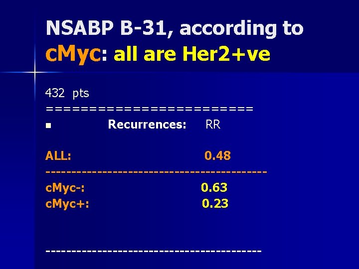 NSABP B-31, according to c. Myc: all are Her 2+ve 432 pts ============ n