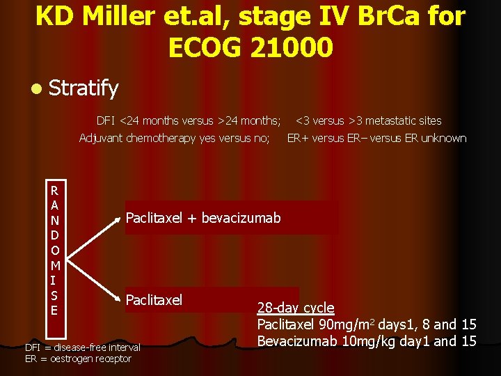 KD Miller et. al, stage IV Br. Ca for ECOG 21000 l Stratify DFI