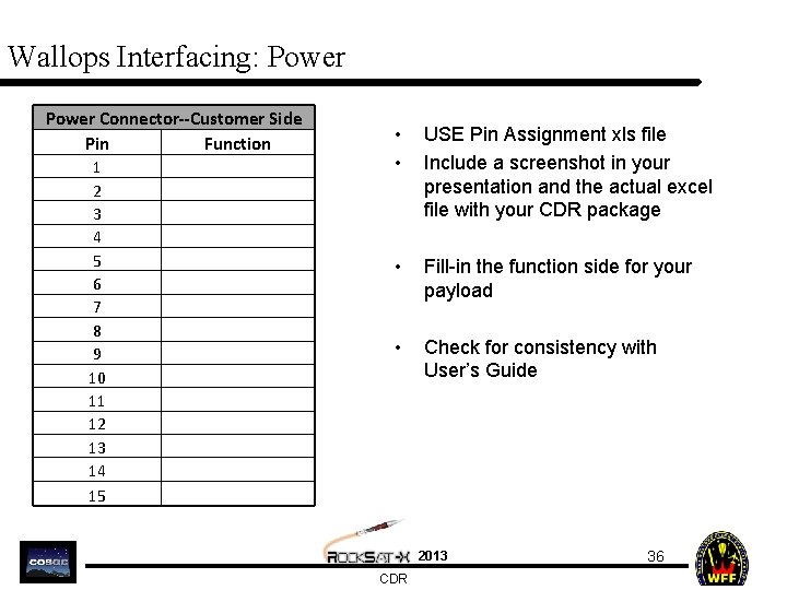 Wallops Interfacing: Power Connector--Customer Side Pin Function 1 2 3 4 5 6 7