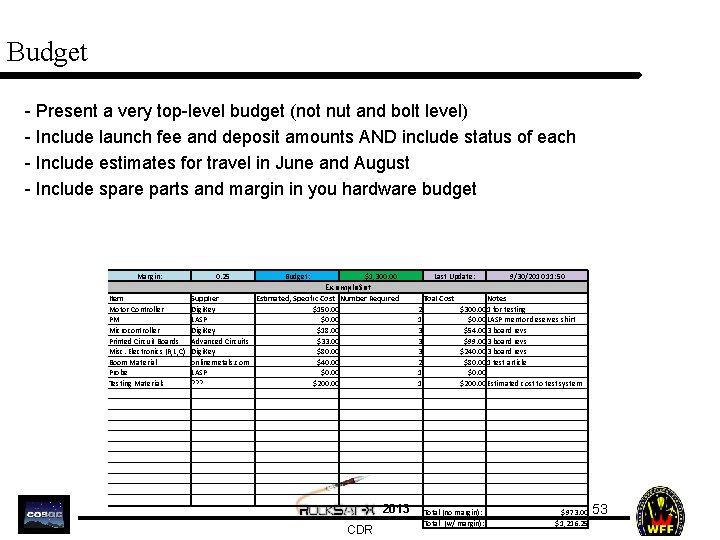 Budget - Present a very top-level budget (not nut and bolt level) - Include