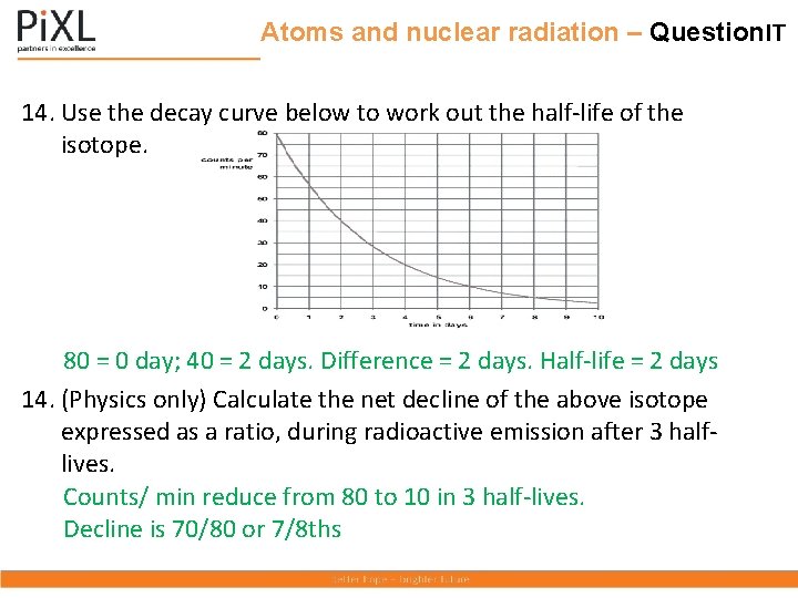 Atoms and nuclear radiation – Question. IT 14. Use the decay curve below to
