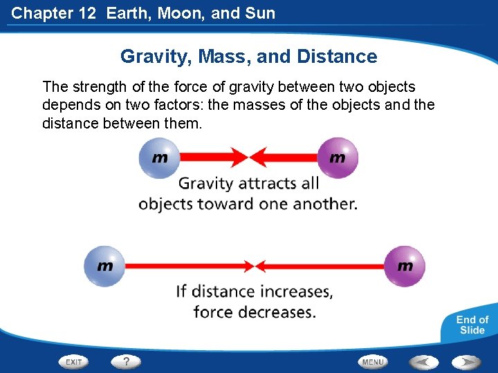 Chapter 12 Earth, Moon, and Sun Gravity, Mass, and Distance The strength of the