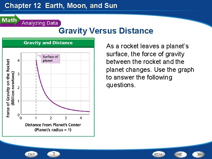 Chapter 12 Earth, Moon, and Sun Gravity Versus Distance As a rocket leaves a