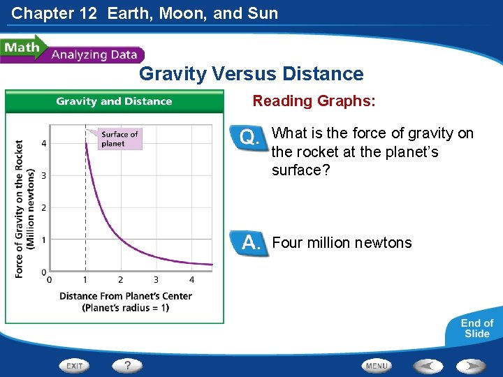 Chapter 12 Earth, Moon, and Sun Gravity Versus Distance Reading Graphs: What is the