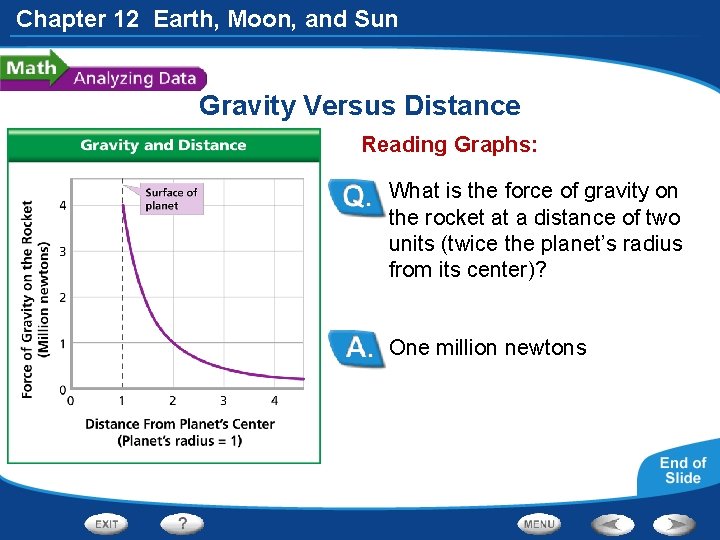 Chapter 12 Earth, Moon, and Sun Gravity Versus Distance Reading Graphs: What is the