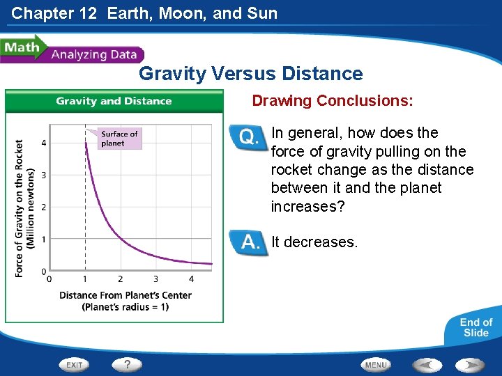 Chapter 12 Earth, Moon, and Sun Gravity Versus Distance Drawing Conclusions: In general, how