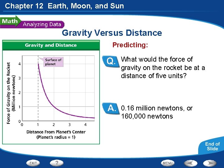 Chapter 12 Earth, Moon, and Sun Gravity Versus Distance Predicting: What would the force