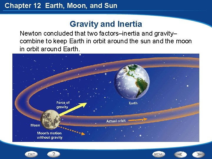 Chapter 12 Earth, Moon, and Sun Gravity and Inertia Newton concluded that two factors–inertia