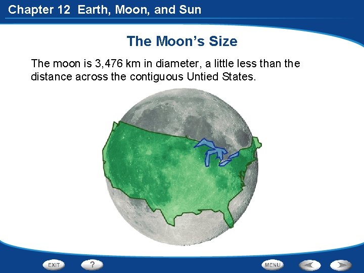 Chapter 12 Earth, Moon, and Sun The Moon’s Size The moon is 3, 476