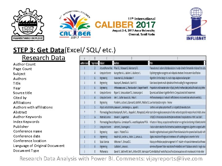 STEP 3: Get Data(Excel/ SQL/ etc. ) Research Data Author Count Page Count Subject