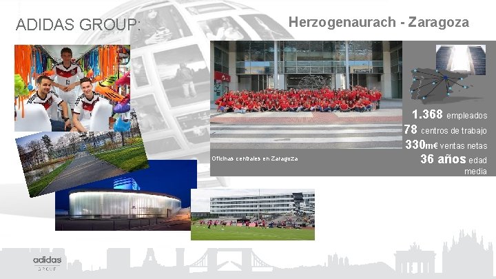 ADIDAS GROUP: Herzogenaurach - Zaragoza Oficinas centrales en Zaragoza 1. 368 empleados 78 centros