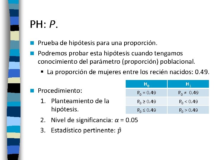 PH: P. Prueba de hipótesis para una proporción. n Podremos probar esta hipótesis cuando