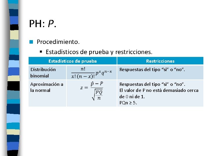 PH: P. n Procedimiento. § Estadísticos de prueba y restricciones. Estadísticos de prueba Restricciones