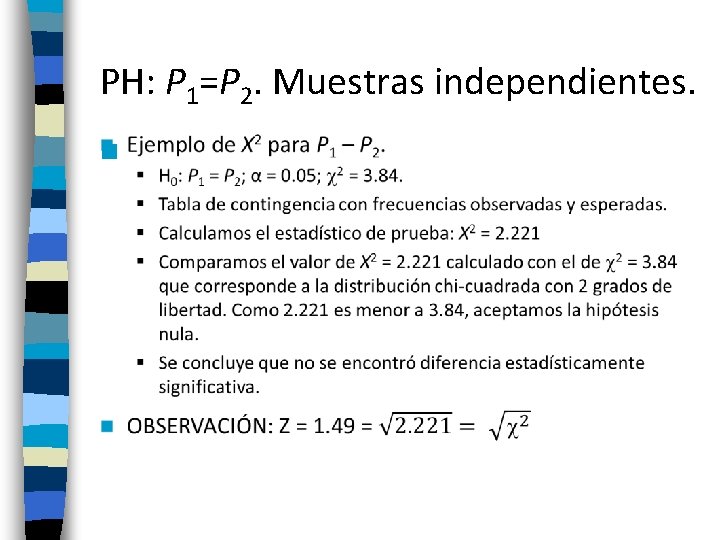 PH: P 1=P 2. Muestras independientes. n 