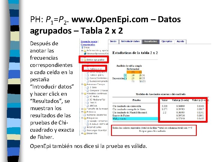 PH: P 1=P 2. www. Open. Epi. com – Datos agrupados – Tabla 2