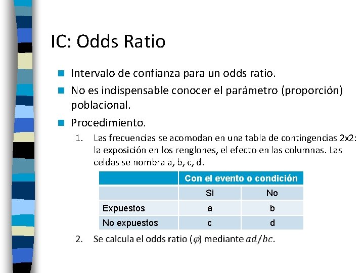 IC: Odds Ratio Intervalo de confianza para un odds ratio. n No es indispensable