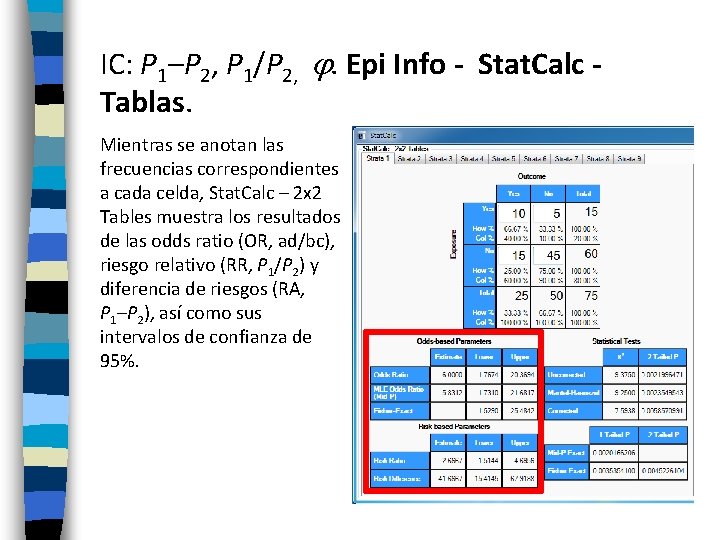 IC: P 1–P 2, P 1/P 2, . Epi Info - Stat. Calc Tablas.
