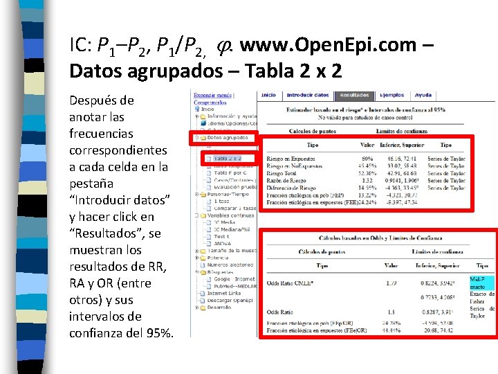 IC: P 1–P 2, P 1/P 2, . www. Open. Epi. com – Datos