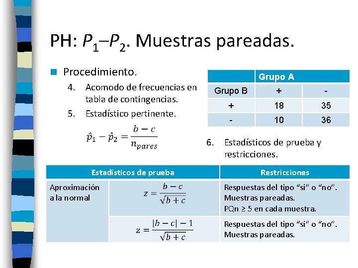 PH: P 1–P 2. Muestras pareadas. n Procedimiento. 4. Acomodo de frecuencias en tabla