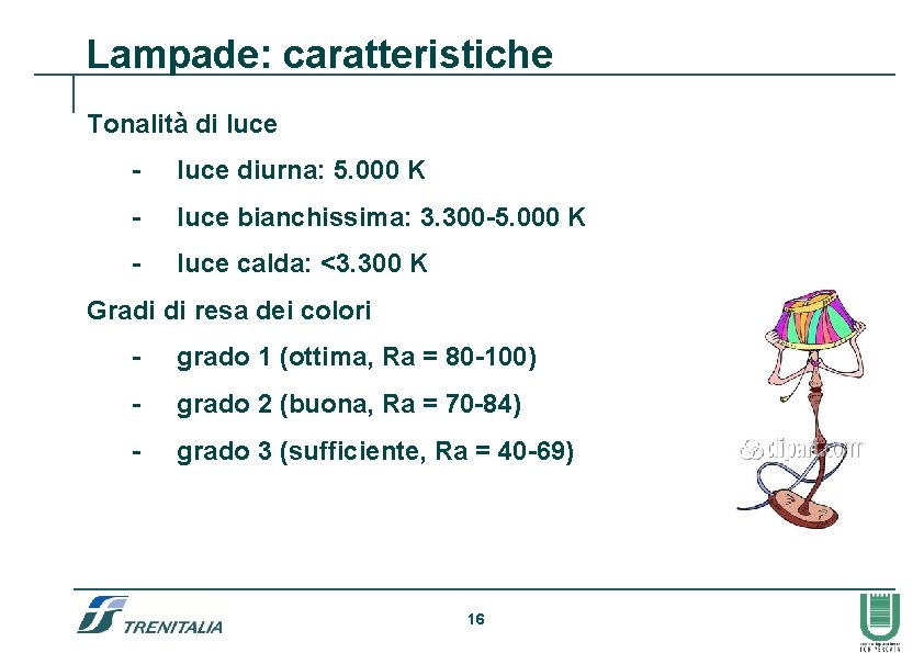 Lampade: caratteristiche Tonalità di luce - luce diurna: 5. 000 K - luce bianchissima: