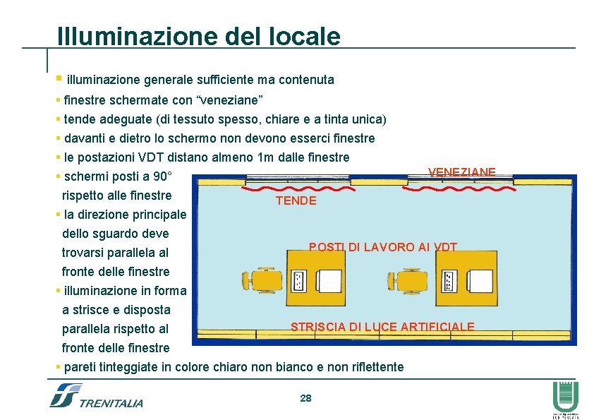 Illuminazione del locale § illuminazione generale sufficiente ma contenuta § finestre schermate con “veneziane”