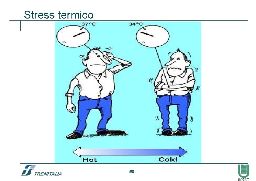 Stress termico 50 