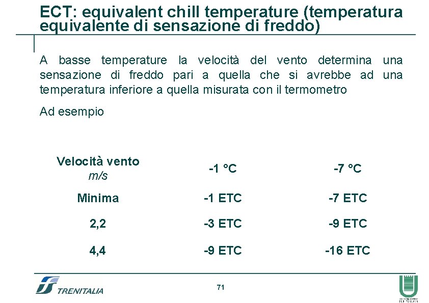 ECT: equivalent chill temperature (temperatura equivalente di sensazione di freddo) A basse temperature la
