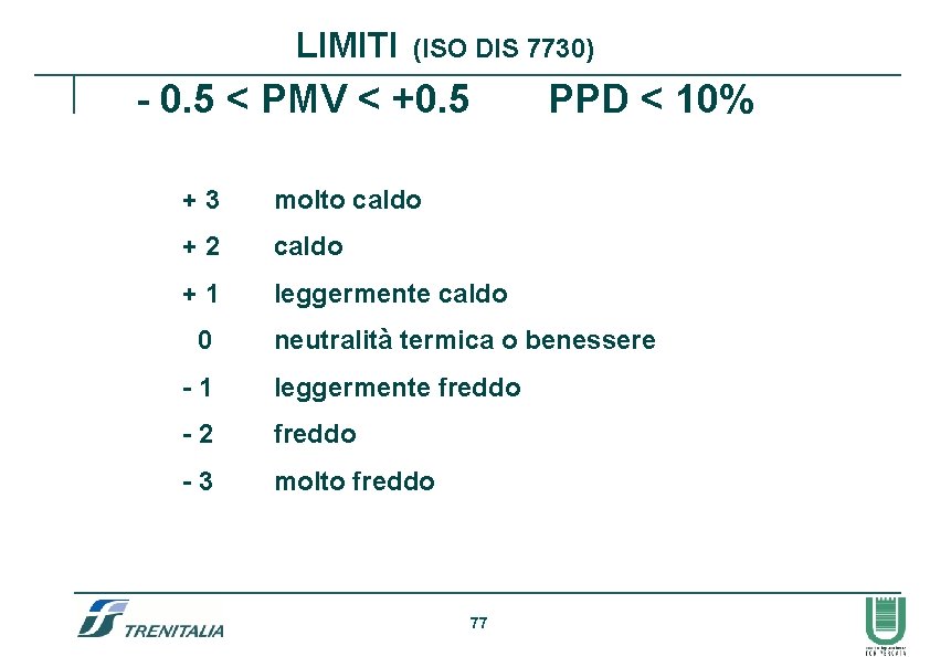 LIMITI (ISO DIS 7730) - 0. 5 < PMV < +0. 5 PPD <