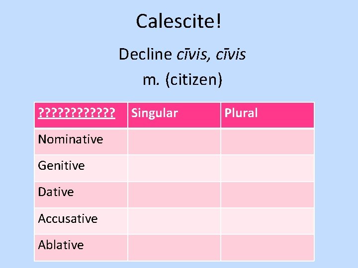 Calescite! Decline cīvis, cīvis m. (citizen) ? ? ? Nominative Genitive Dative Accusative Ablative