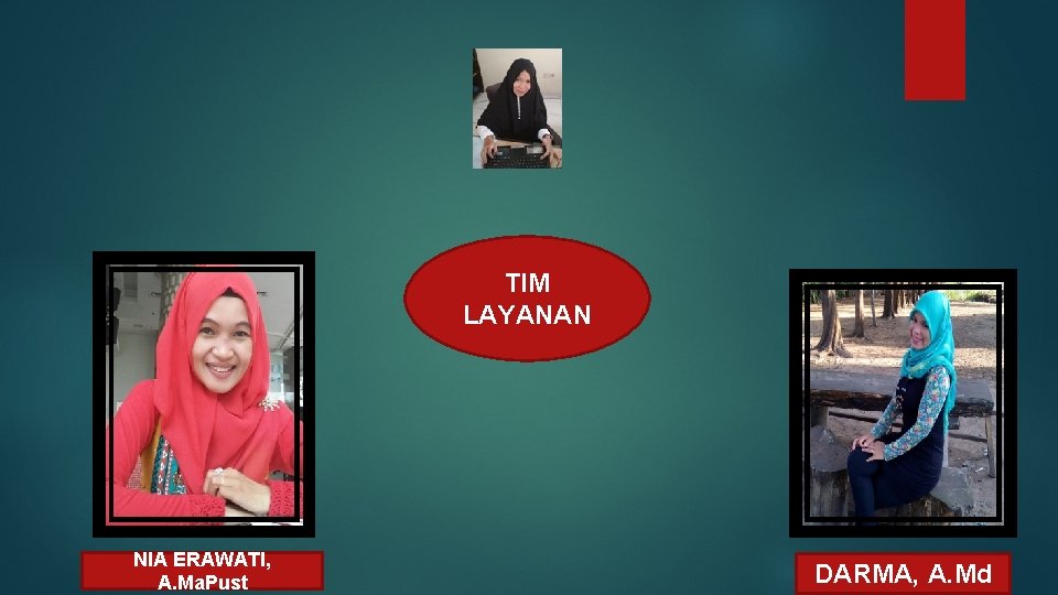 TIM LAYANAN NIA ERAWATI, A. Ma. Pust DARMA, A. Md 