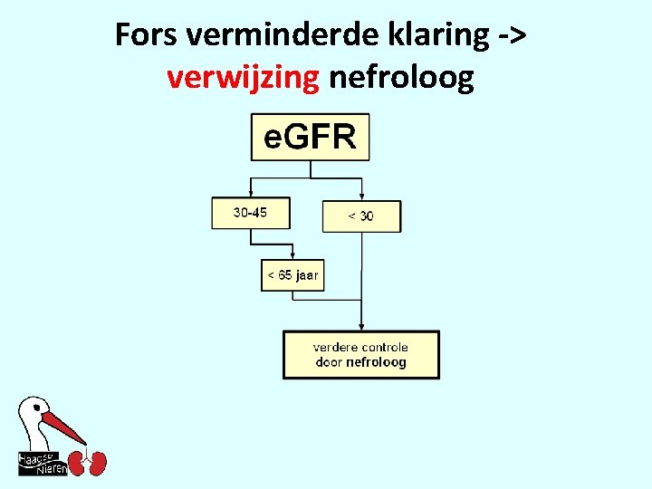 Fors verminderde klaring -> verwijzing nefroloog 