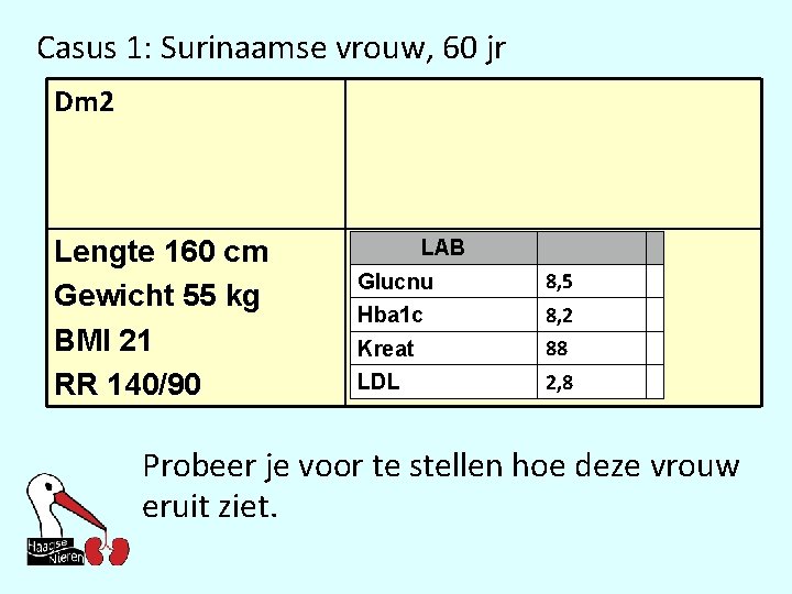 Casus 1: Surinaamse vrouw, 60 jr Dm 2 Lengte 160 cm Gewicht 55 kg