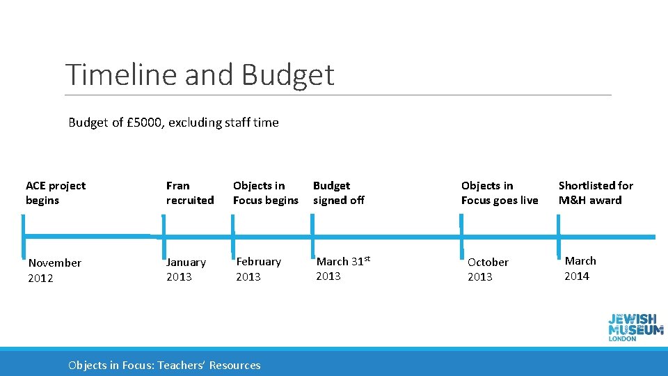 Timeline and Budget of £ 5000, excluding staff time ACE project begins Fran recruited