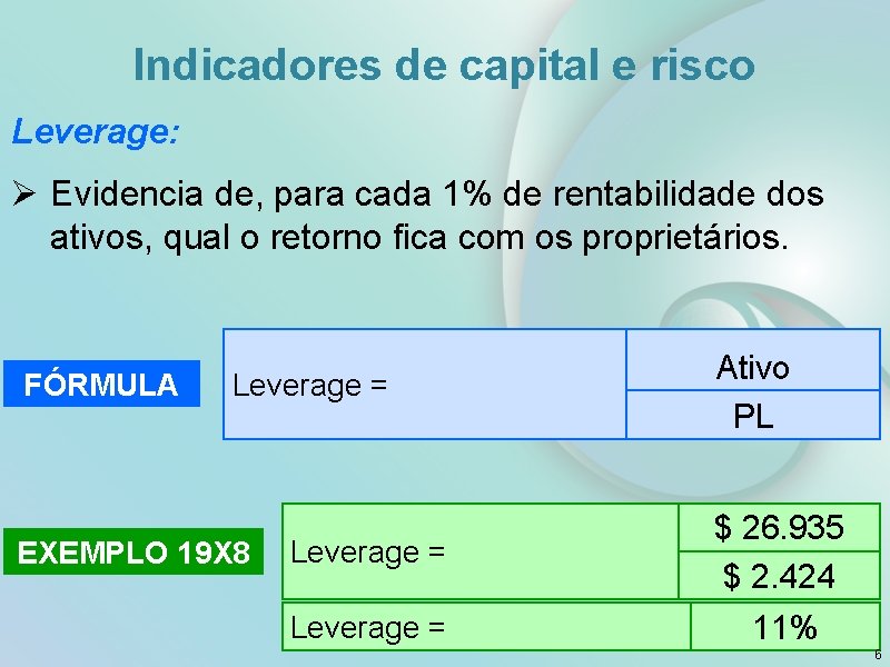 Indicadores de capital e risco Leverage: Ø Evidencia de, para cada 1% de rentabilidade