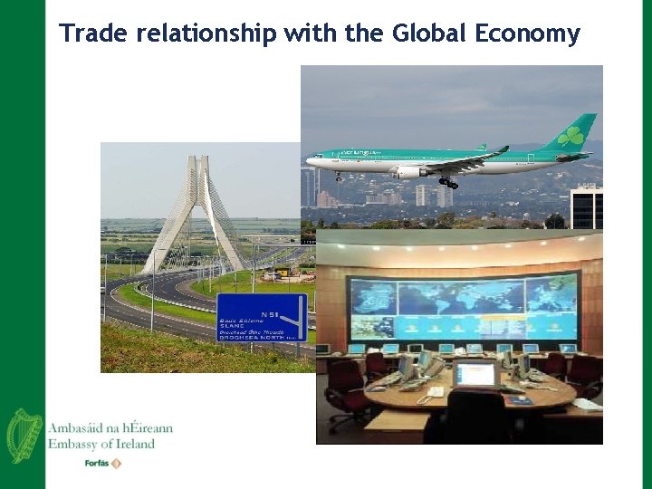 Trade relationship with the Global Economy 