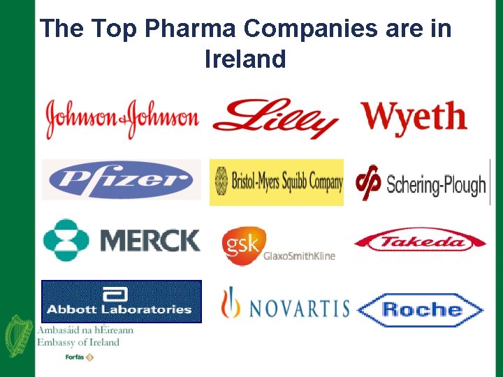 The Top Pharma Companies are in Ireland 