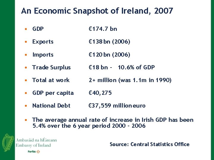 An Economic Snapshot of Ireland, 2007 • GDP € 174. 7 bn • Exports