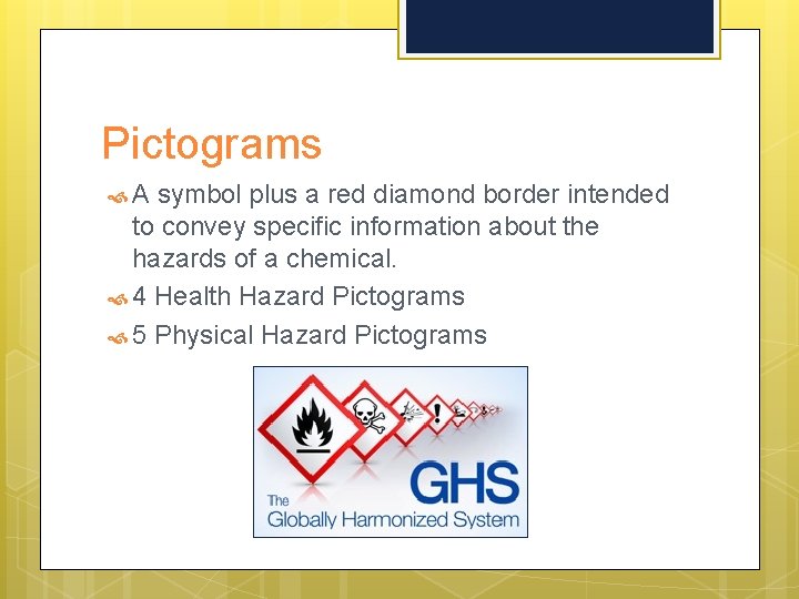 Pictograms A symbol plus a red diamond border intended to convey specific information about