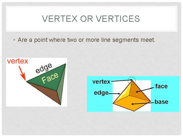 VERTEX OR VERTICES • Are a point where two or more line segments meet.