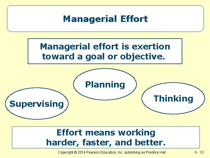 Managerial Effort Managerial effort is exertion toward a goal or objective. Planning Supervising Thinking