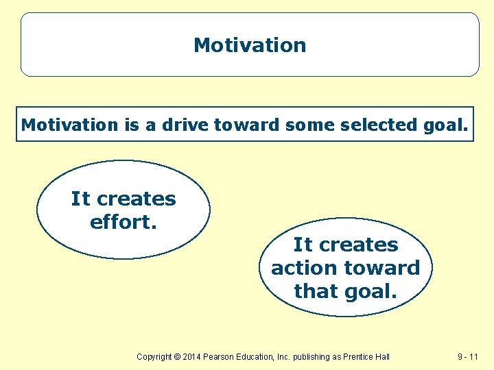 Motivation is a drive toward some selected goal. It creates effort. It creates action