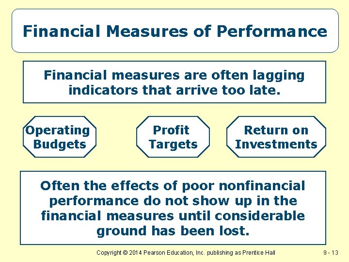 Financial Measures of Performance Financial measures are often lagging indicators that arrive too late.