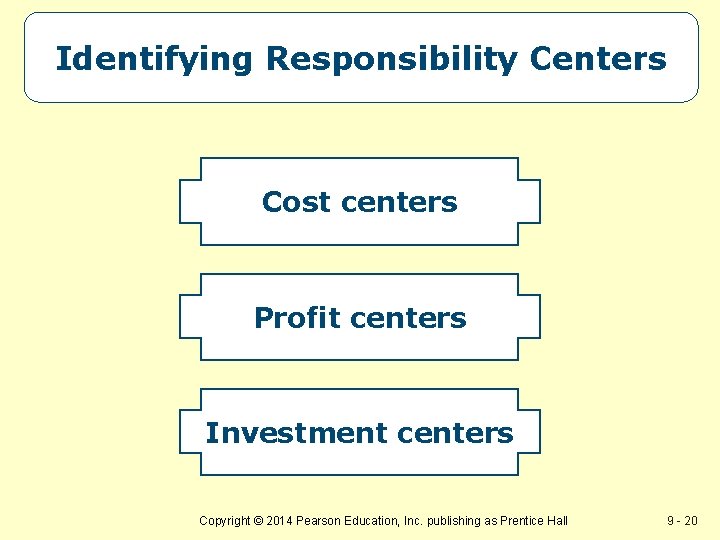 Identifying Responsibility Centers Cost centers Profit centers Investment centers Copyright © 2014 Pearson Education,