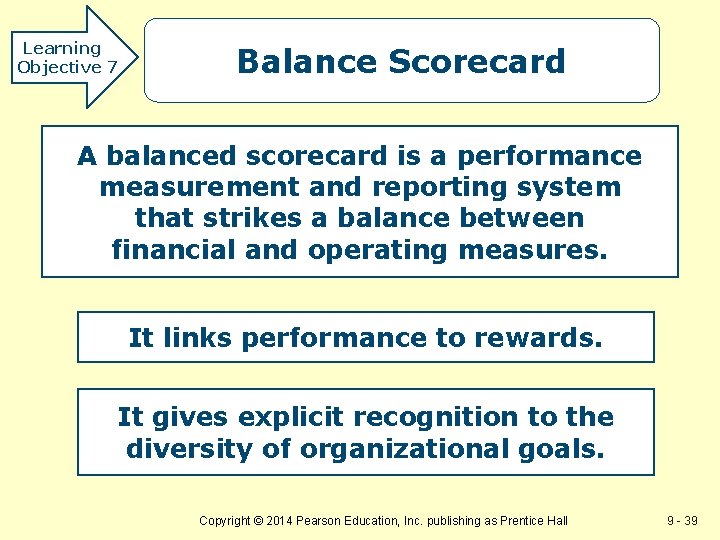 Learning Objective 7 Balance Scorecard A balanced scorecard is a performance measurement and reporting