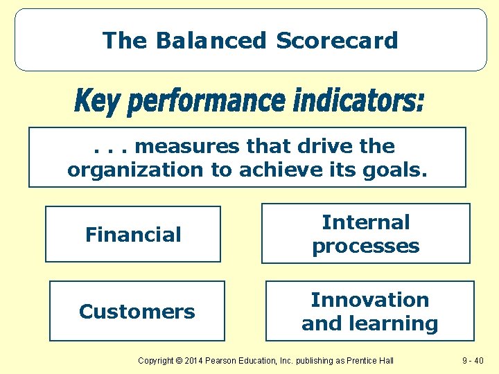 The Balanced Scorecard . . . measures that drive the organization to achieve its