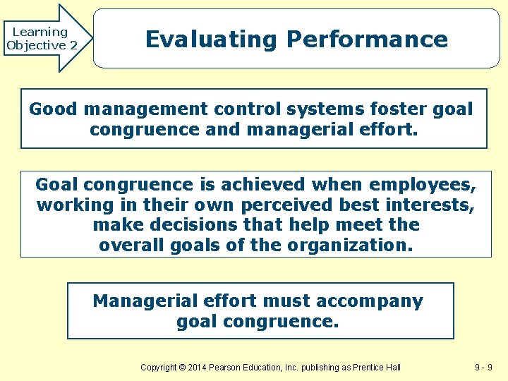 Learning Objective 2 Evaluating Performance Good management control systems foster goal congruence and managerial