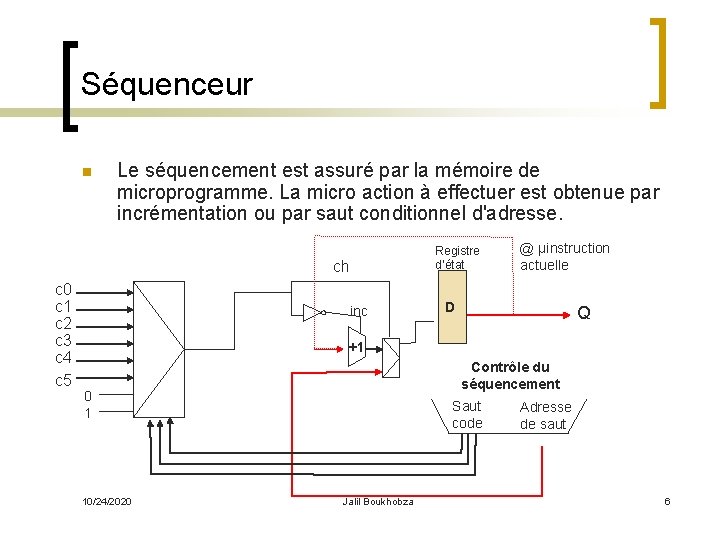 Séquenceur n Le séquencement est assuré par la mémoire de microprogramme. La micro action