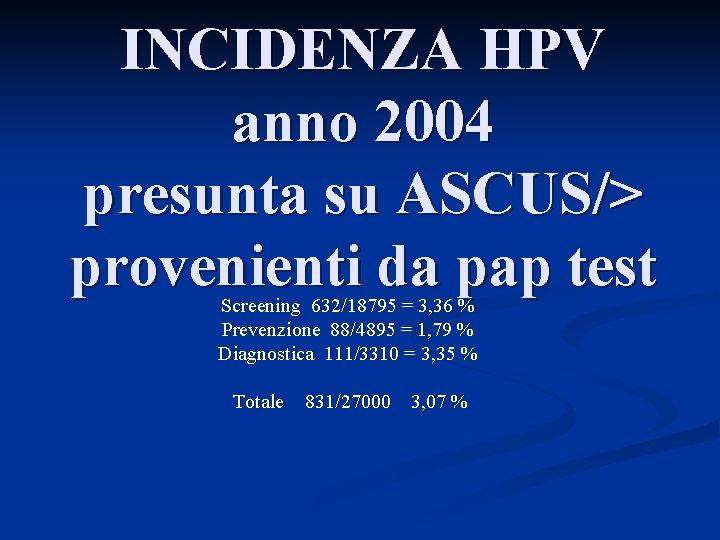 INCIDENZA HPV anno 2004 presunta su ASCUS/> provenienti da pap test Screening 632/18795 =