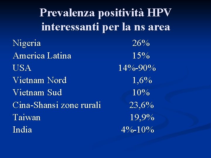 Prevalenza positività HPV interessanti per la ns area Nigeria America Latina USA Vietnam Nord